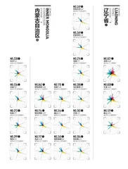 2024城市排名详情2