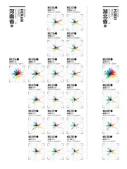 2024城市排名详情8