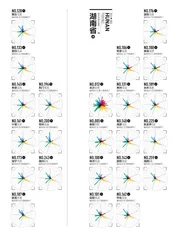 2024城市排名详情9