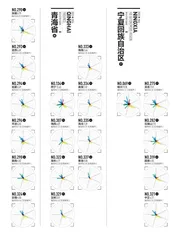 2024城市排名详情15