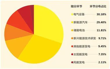 宜宾，从边缘城市到“金边银角”1