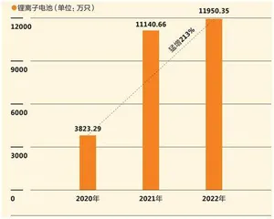 宜宾，从边缘城市到“金边银角”3