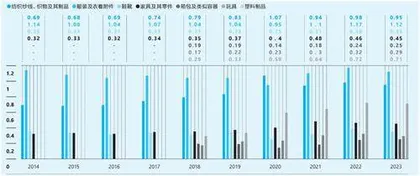 白牌正当道4