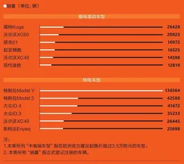 领克“挤”进欧洲1