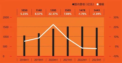 以内容出海，商业之外还有文化逻辑3