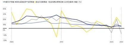 新周期重塑青年就业观