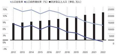 新周期重塑青年就业观4