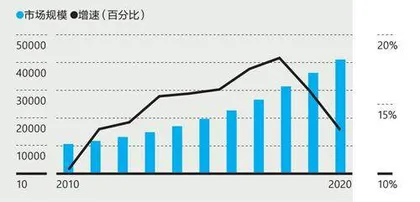 直面低生育率5