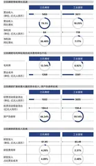 立讯精密：拿什么摆脱“果链”标签3