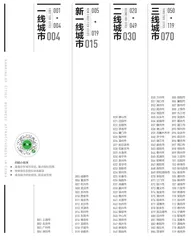 2023城市商业魅力排行榜