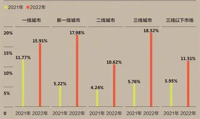 在县城卖咖啡1