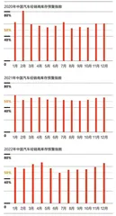 中国汽车出海之旅2