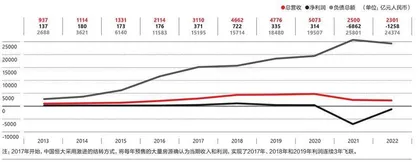 赌徒恒大8