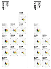 2022城市排名详情1