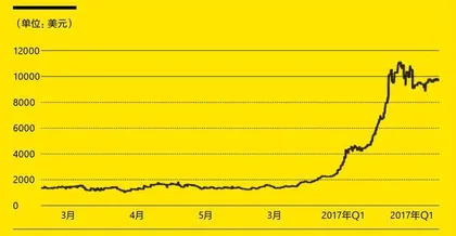 家具业艰辛的全球之旅5