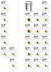 2022城市排名详情7