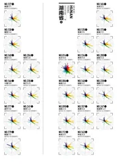 2022城市排名详情9