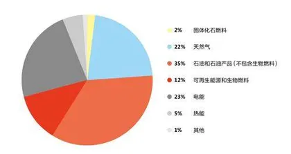 北溪风云4