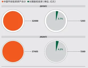 平安承压前行2