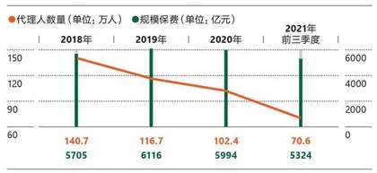 平安承压前行5