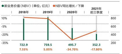 平安承压前行6