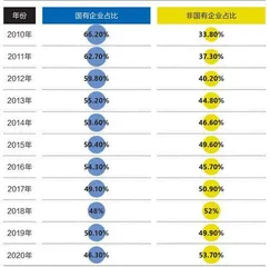 中国企业出海，需求已经“变了”4