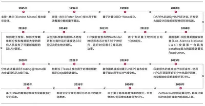 元宇宙浪潮下，企业应该关注什么？4