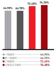 疫情下，人们如何注入新生机8