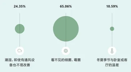 宁要隐形富而非精致穷3