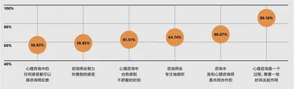 内卷时代的囚徒5