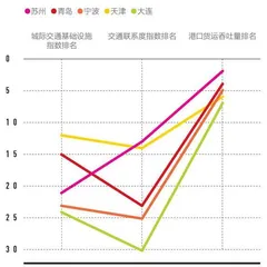 什么样的产业园区，是我们的理想型?4