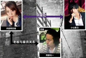 名古屋迷踪：陪酒女杀了情人老板1