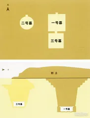 历史的细节：发掘马王堆2