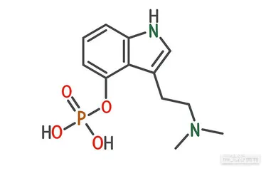 健康(1290)2