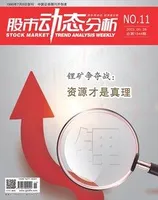 股市动态分析2022年第11期