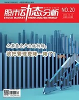 股市动态分析2022年第20期