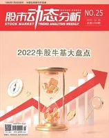 股市动态分析2022年第25期