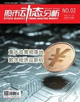 股市动态分析2022年第2期