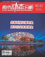 股市动态分析2022年第3期