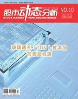 股市动态分析2024年第10期