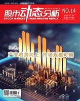 股市动态分析2024年第14期