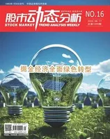 股市动态分析2024年第16期