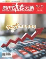 股市动态分析2024年第25期