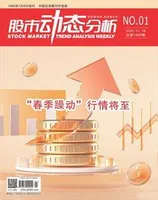 股市动态分析2025年第1期